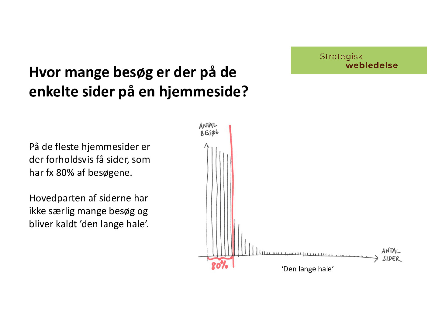 Den lange hale